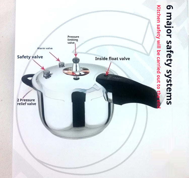 Thickened Pot 18-28cm Gas Furnace Induction Cooker