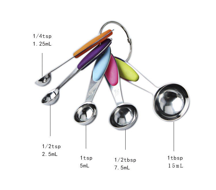 Measuring cup and spoon
